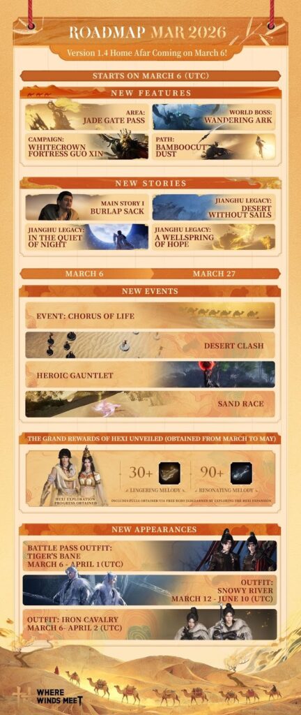 Where Winds Meet Hexi expansion