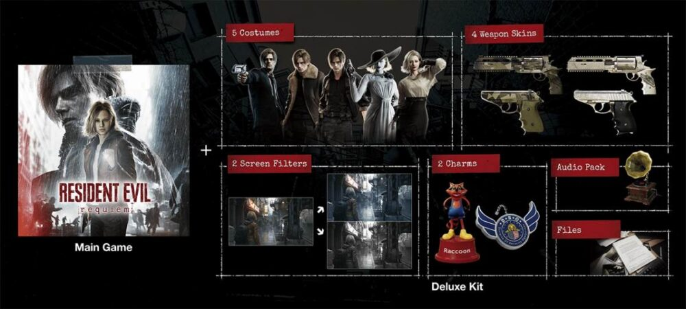 Resident Evil Requiem deluxe skins