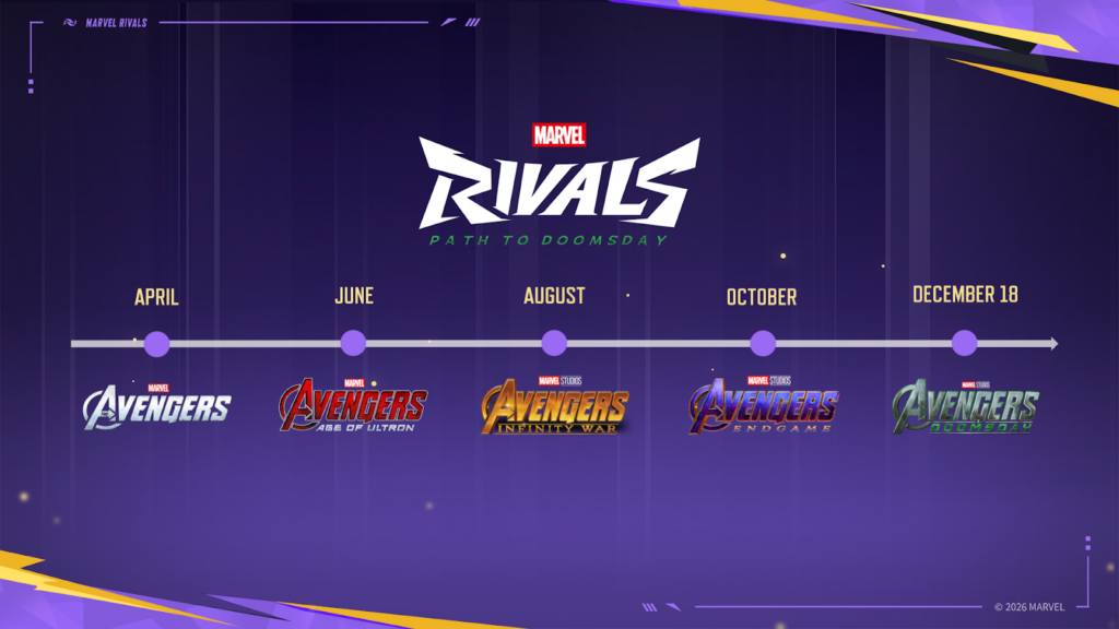 Marvel Rivals Avengers themed gameplay and Loki special mode