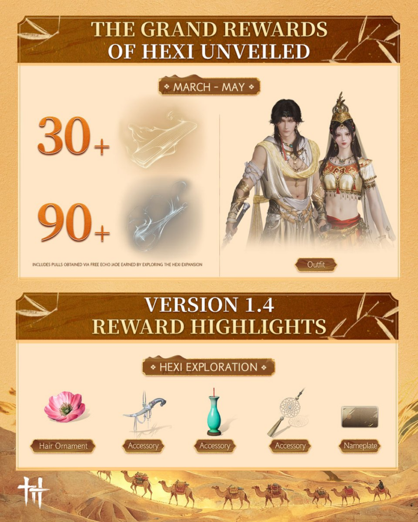 Where Winds Meet Hexi desert region Jade Gate Pass gameplay