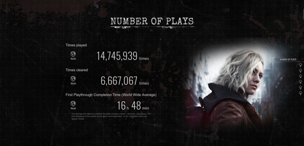 Resident Evil Requiem gameplay scene featuring Leon S Kennedy in survival horror combat