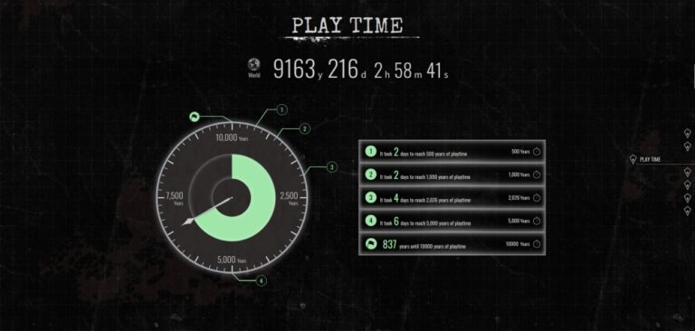 Resident Evil Requiem gameplay scene featuring Leon S Kennedy in survival horror combat