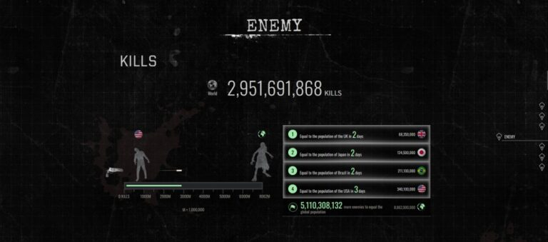 Resident Evil Requiem gameplay scene featuring Leon S Kennedy in survival horror combat