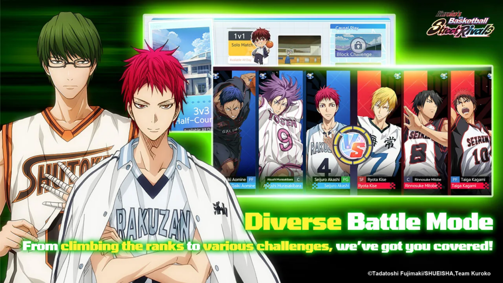 Latest Kuroko’s Basketball Street Rivals codes (March 2026)