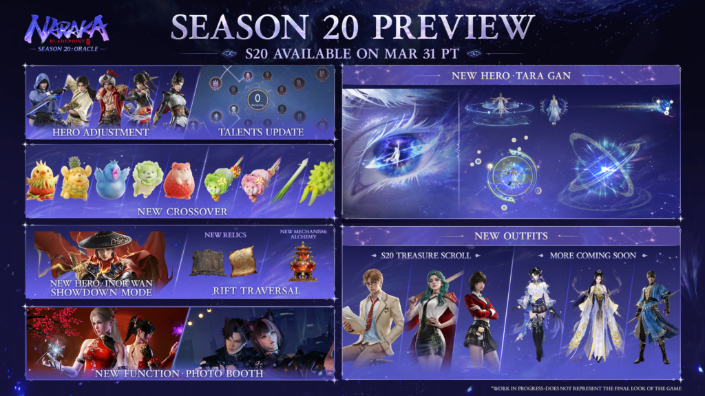 Naraka Bladepoint Hearthstone crossover and Murloc moment